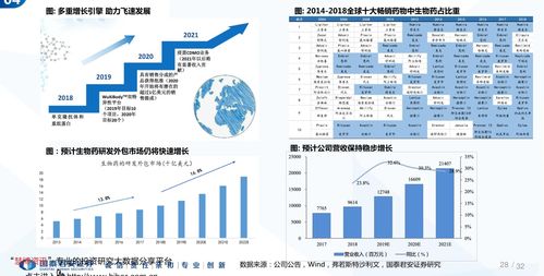 張?jiān)Ｎ逍浅嘞贾榕c長(zhǎng)城干紅赤霞珠五星的技術(shù)服務(wù)對(duì)比分析