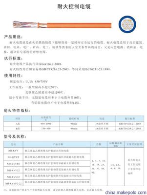 長(zhǎng)峰供NH-KVV22 NH-KVVP2鋼帶屏蔽耐火控制電纜圖片,長(zhǎng)峰供NH-KVV22 NH-KVVP2鋼帶屏蔽耐火控制電纜圖片大全,安徽長(zhǎng)峰特種電纜-