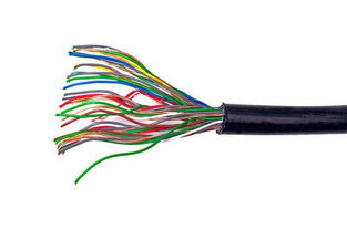 問(wèn)題電纜現(xiàn)狀調(diào)查 控制電纜質(zhì)量管控探析